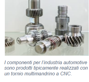 I componenti per l’industria automotive